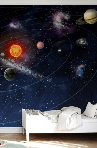 Solar System